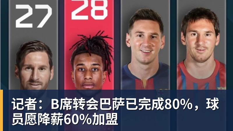 九游体育记者：B席转会巴萨已完成80%，球员愿降薪60%加盟