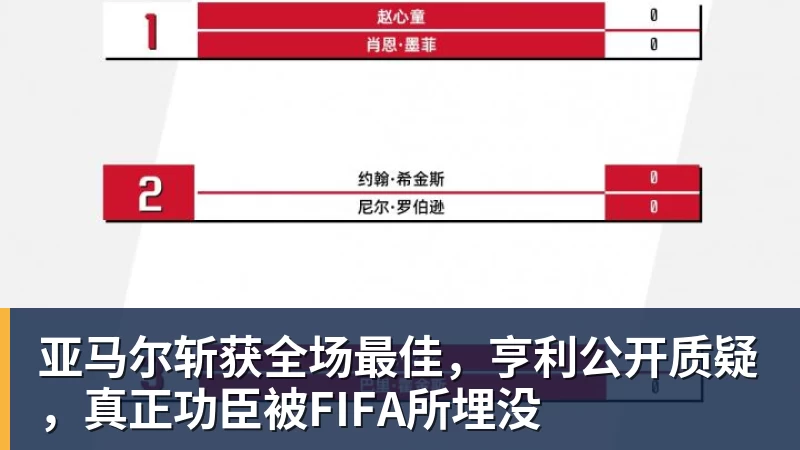 亚马尔斩获全场最佳，亨利公开质疑，真正功臣被FIFA所埋没
