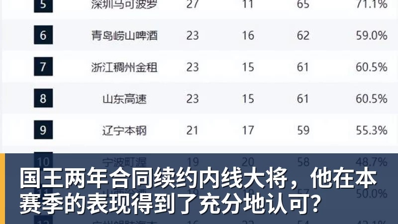 九游体育老詹争夺战继续!掘金加入马刺退出 高管:去丹佛搭档那人就对了 - 九游体育(中国)官方网站 - 九游 sports
