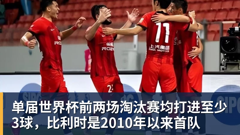 九游体育单届世界杯前两场淘汰赛均打进至少3球，比利时是2010年以来首队